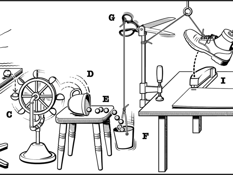 Process will Eliminate the Daily&nbsp;Grind